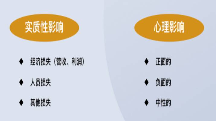 Α(yng)ΣC(j)֪5ΣC(j)팦